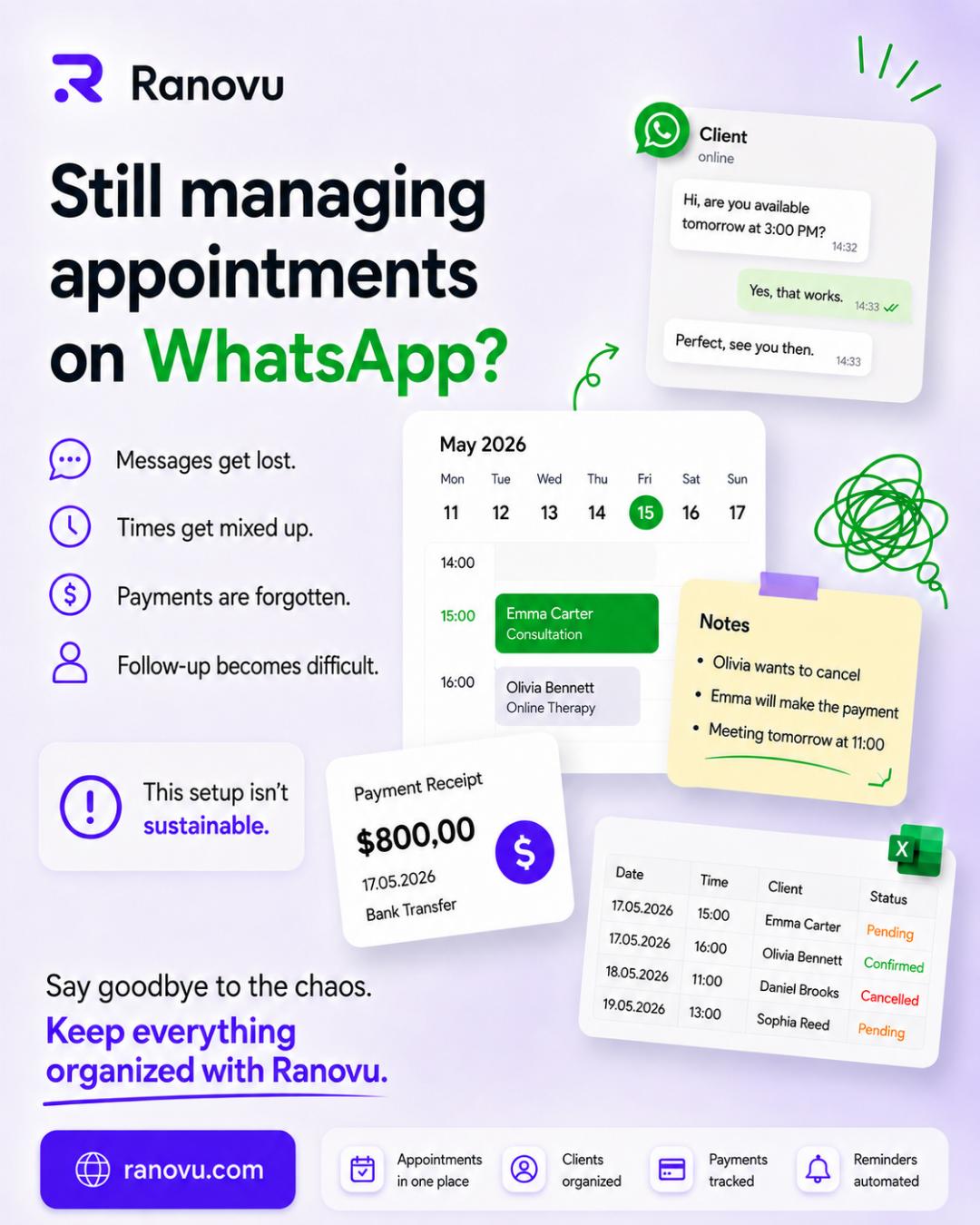 From WhatsApp chaos to organized booking with Ranovu