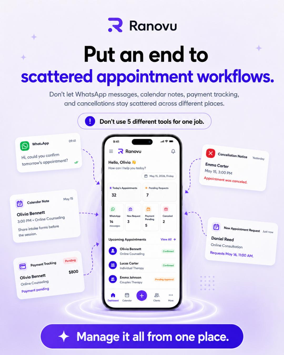 From scattered booking tools to one Ranovu dashboard