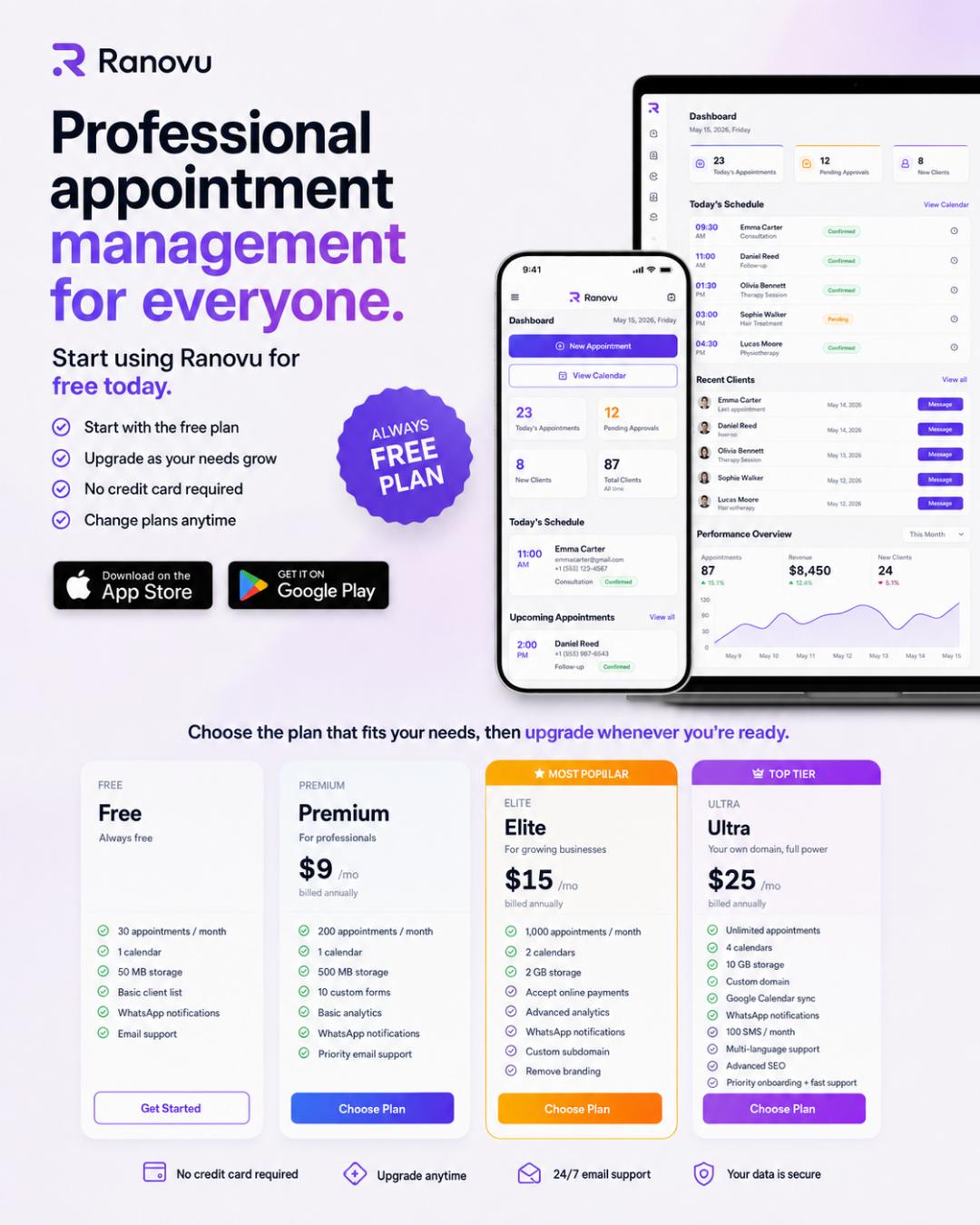 Ranovu free plan and pricing options