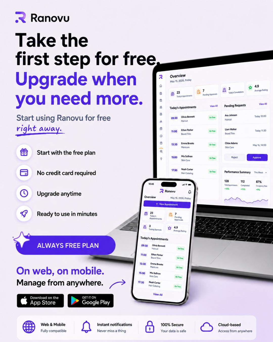Ranovu free plan - risk-free start