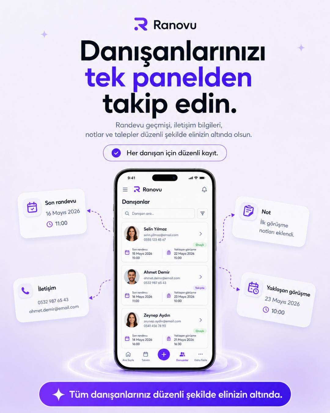Ranovu danışan listesi - geçmiş randevu ve iletişim paneli