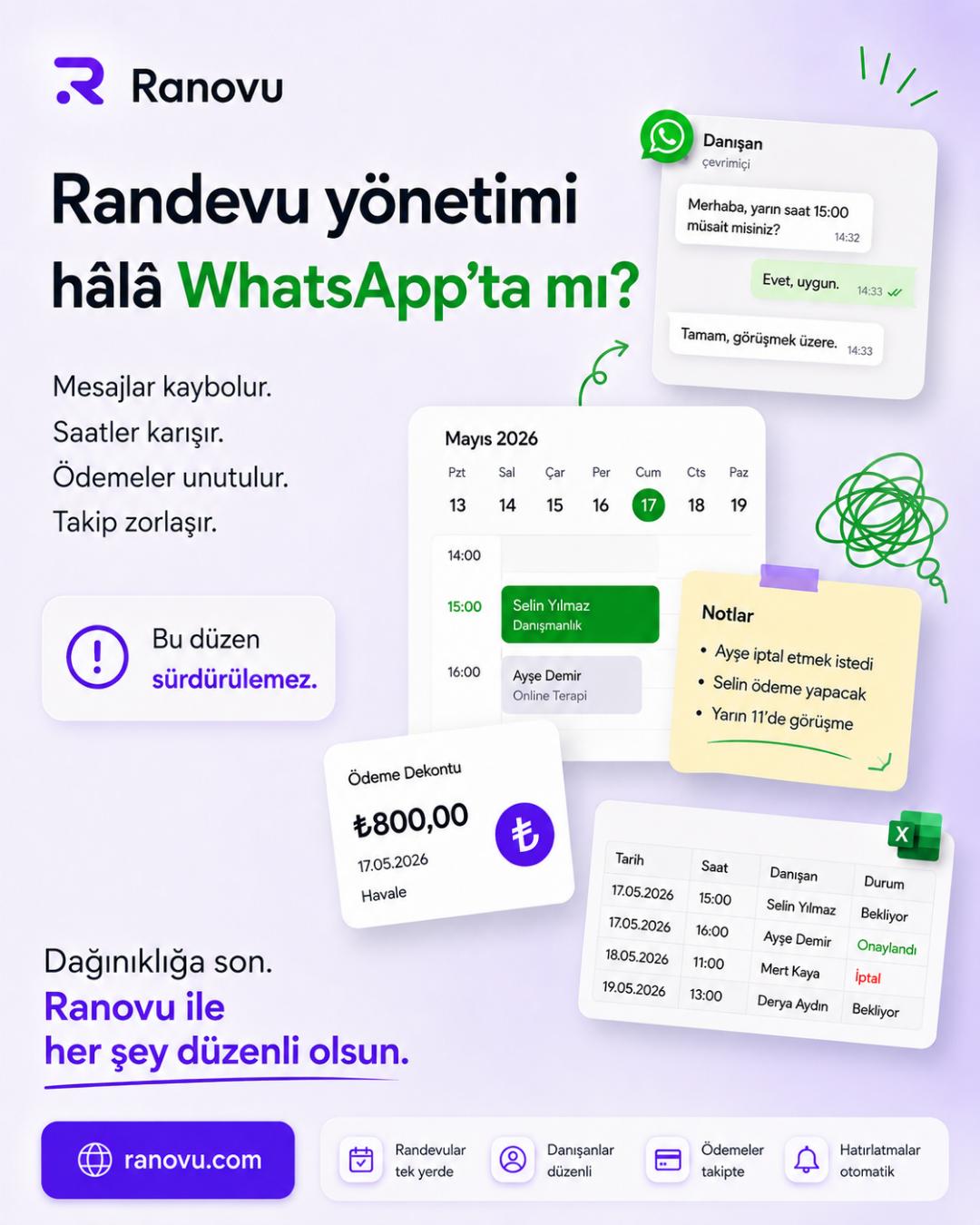 WhatsApp kaosundan Ranovu düzenli randevu sistemine geçiş
