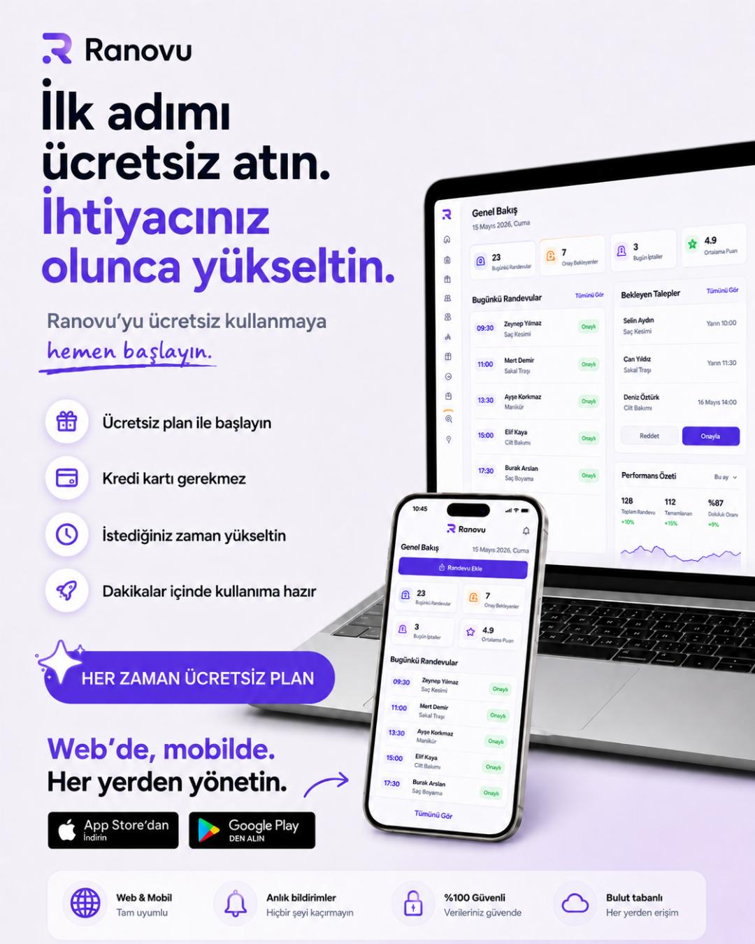 Ranovu ücretsiz plan - risksiz başlangıç