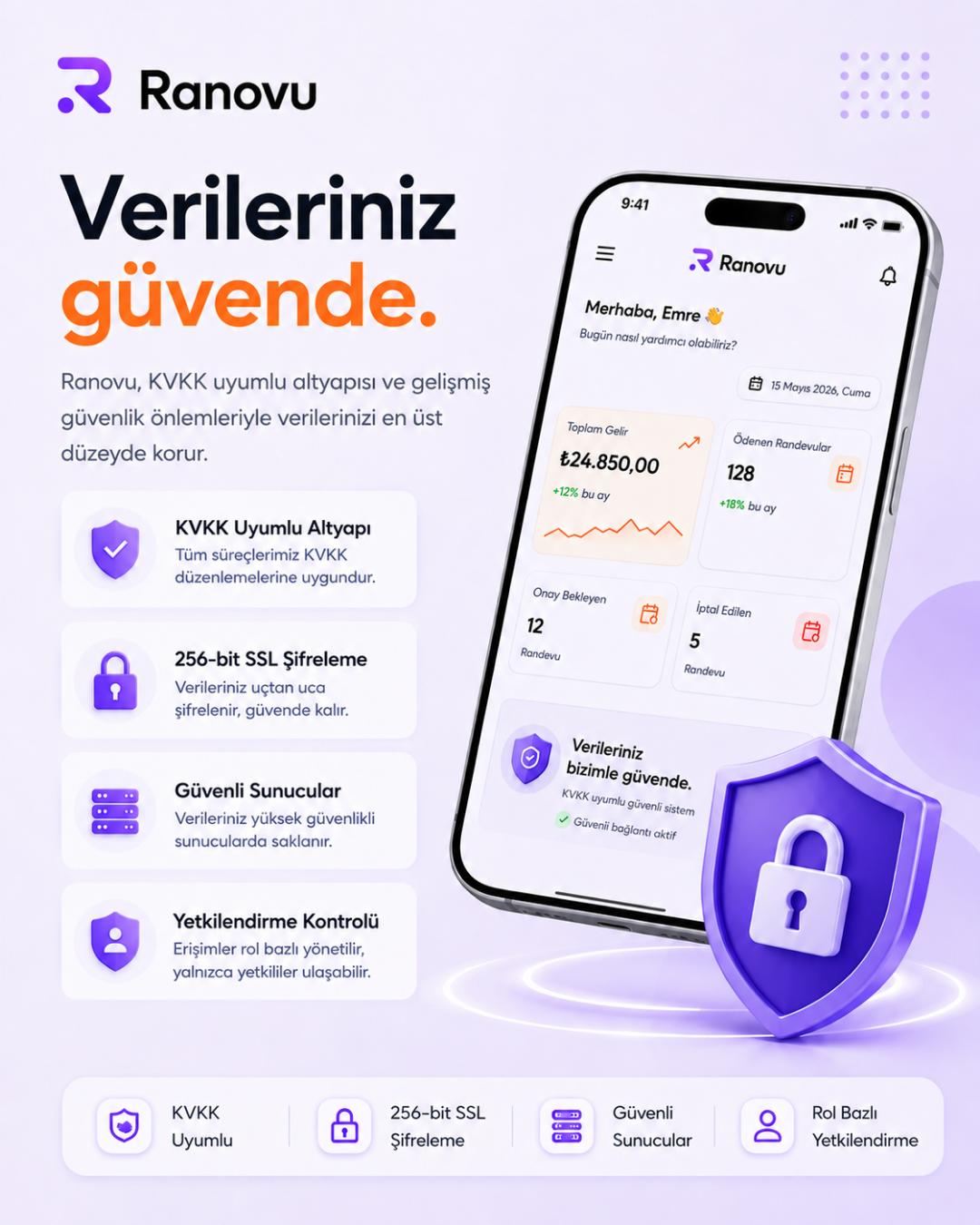 Ranovu veri güvenliği - KVKK, SSL şifreleme ve güvenli sunucu görseli
